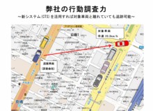 弊社の調査力
